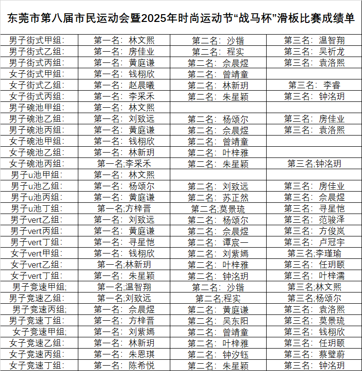 oxJPV, 风景线, 双赛场点燃