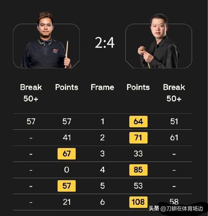 他们分别是, 战火将继续