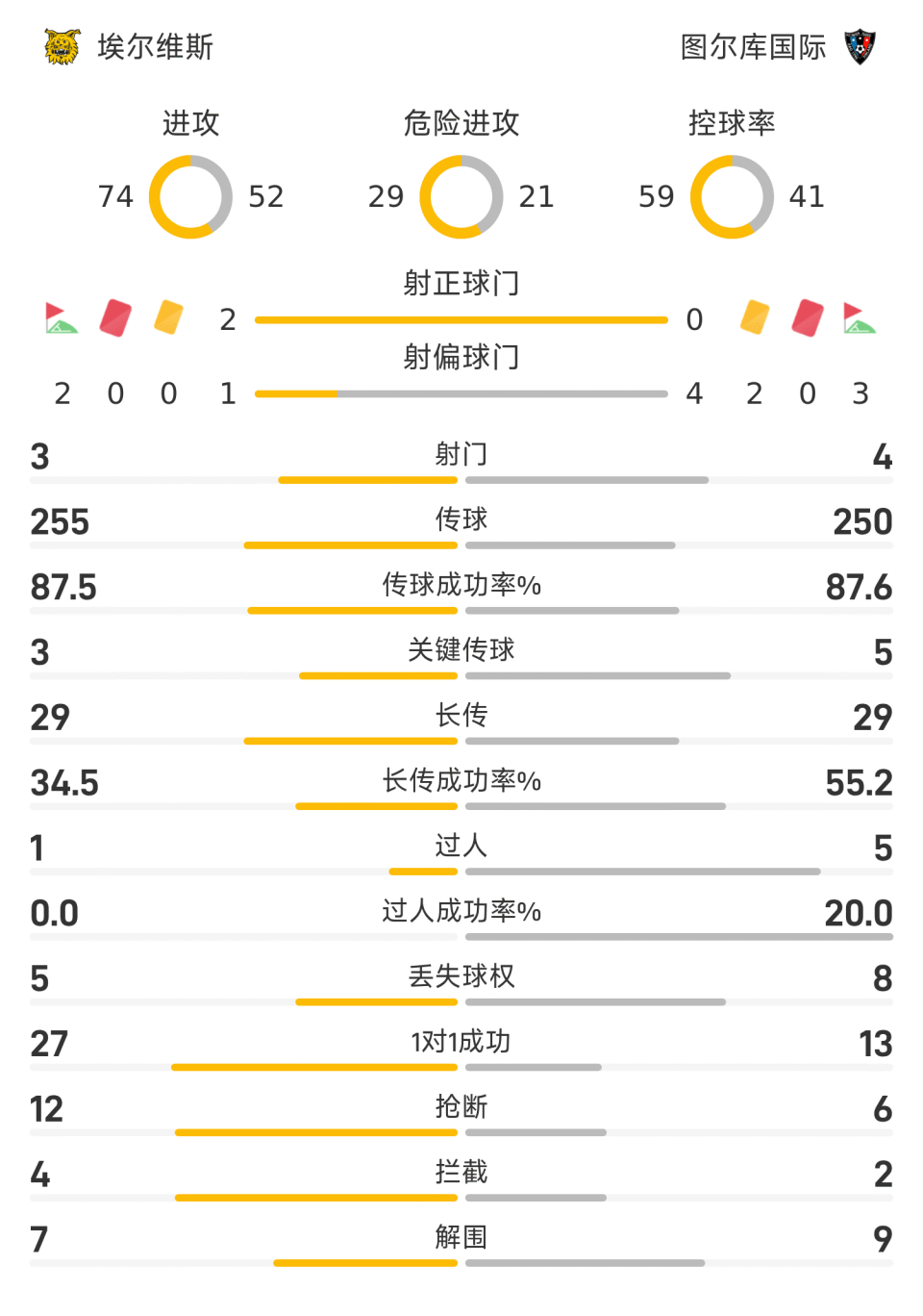 crMAA, cde crMAA, cde